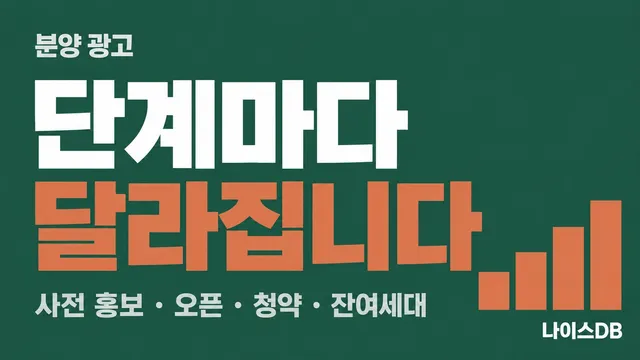 분양 단계마다 광고가 달라진다는 내용의 나이스DB 썸네일. 사전 홍보, 오픈, 청약, 잔여세대